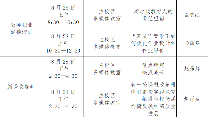 2022年茅市联合学校暑期教师培训班课程安排