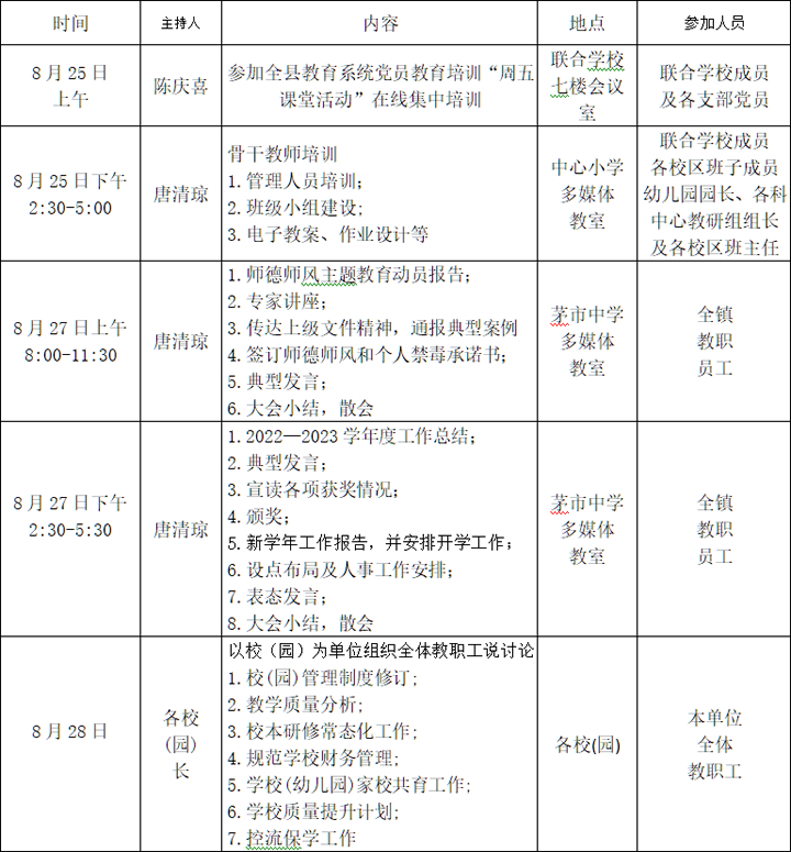 2023年茅市联合学校暑期教师培训班
